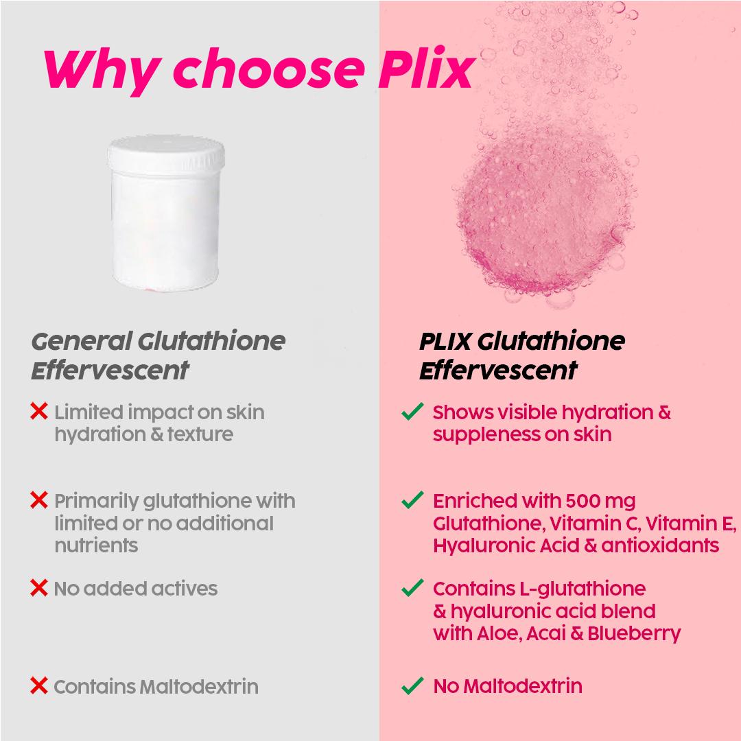 Skin Glow Glutathione Tablets (Strawberry + Lemon) • Hypd Store • HYPD